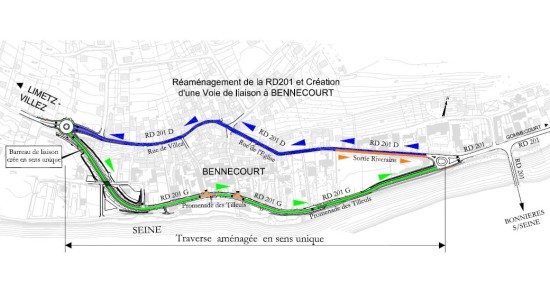 Déviation de la RD201 à Bennecourt