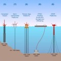 plateformes_offshore_zoom