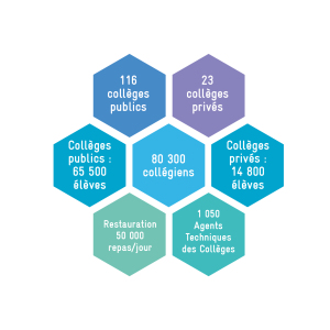 REPARTITION COMPETENCES-01 (002)