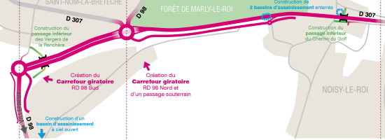 Plan des aménagements phase 1