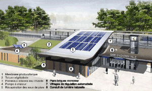 première gare française Haute Qualité Environnementale