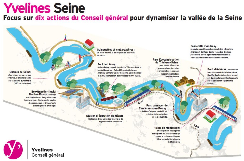 plan Seine