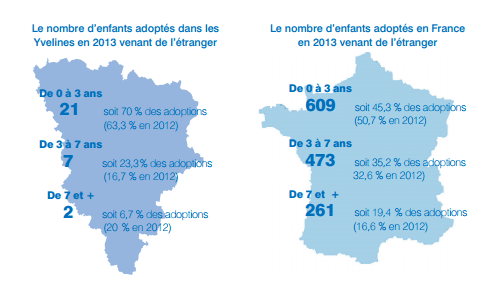 adoption-carte