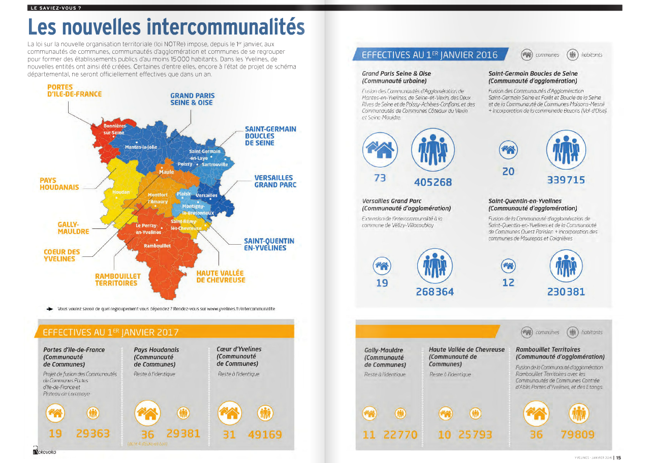 inteco-mag