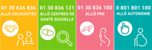 Les numéros uniques du département : Allô Solidarités au 01 30 836 836, Allô Centres de Santé Sexuelle au 01 30 836 121, Allô PMI au 01 30 836 100 et Allô Autonomie au 0 801 801 100