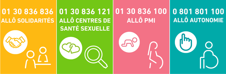 Les numéros uniques du département : Allô Solidarités au 01 30 836 836, Allô Centres de Santé Sexuelle au 01 30 836 121, Allô PMI au 01 30 836 100 et Allô Autonomie au 0 801 801 100